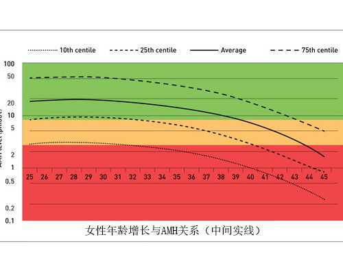 <b>黑豆黑米豆浆的贵州助孕吗</b>